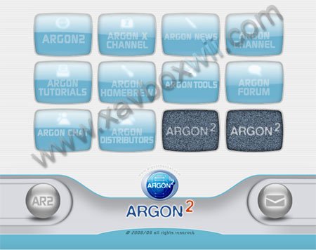 ArgonChannel