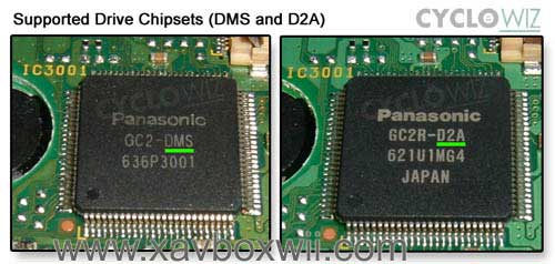 chipset Wii