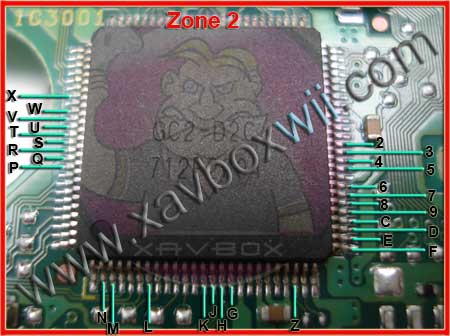 chipset D2C